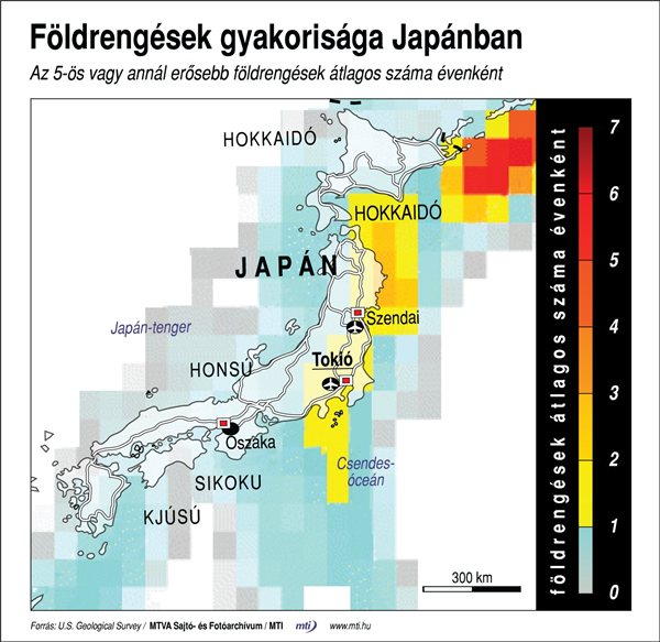 földrengések gyakorisága Japánban